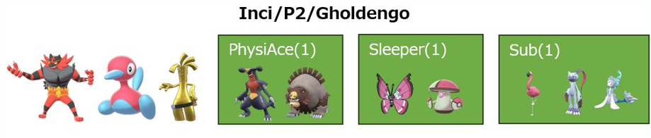 Pokémon 1